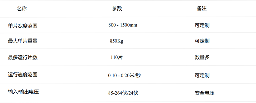 全自動參數.jpg 全自動參數.jpg